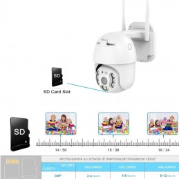 Telecamera Ptz WiFi HD 5mpx 360 gradi due antenne