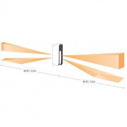 Rilevatore Optex a Doppio Fascio PIR Da Esterno Cablato, 12+ 12 metri BXS-ST(W)