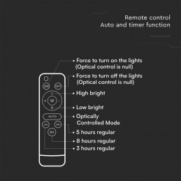 V-TAC Faro LED con Telecomando e Pannello Solare 20W 6400K 2400lm cavo 5mt sku 6970