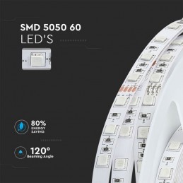 LED Strip SMD5050 - 60 LEDs 24V 4000K IP20 sku 2459