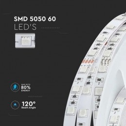 LED Strip SMD5050 - 60 LEDs 24V 3000K IP20 sku 212431
