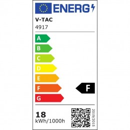 Pannello Led V-TAC Sku 4917 montaggio a plafone rotondo 18w 4000k