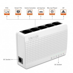 SWITCH HUB 5 PORTE RETE LAN ETHERNET 10/100M RJ45 Tenda S105 Mini