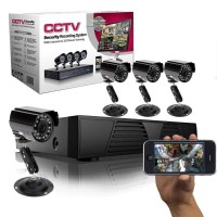 KIT CCTV