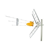Antenne Dtt