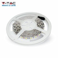 Strisce Led